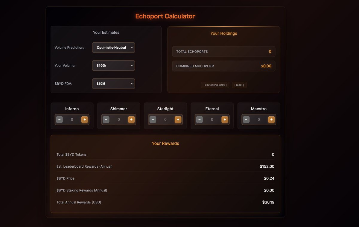 Forget about blind mints.

With Echoports and our calculator, you'll be able to know exactly what you're signing up to based on your expectations.

Simply visit ordinals.beyond.markets/calculator and play around with the different set ups 🧮