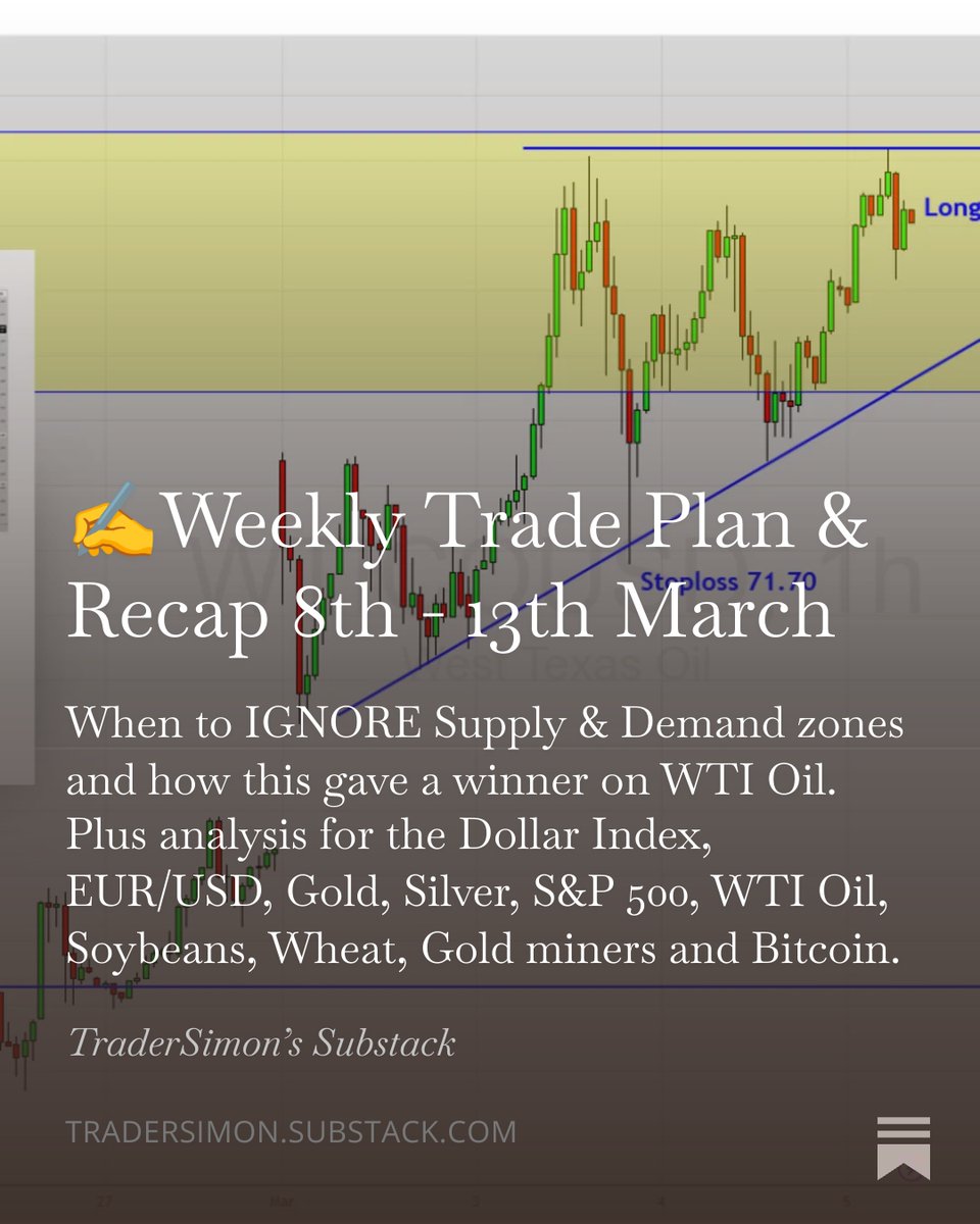 TraderSimon 📉📈🧙‍♂️ tweet media