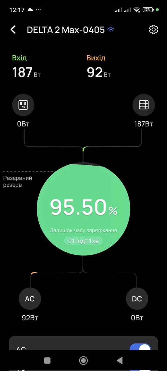 Тернистий Зореліт 😺 tweet media