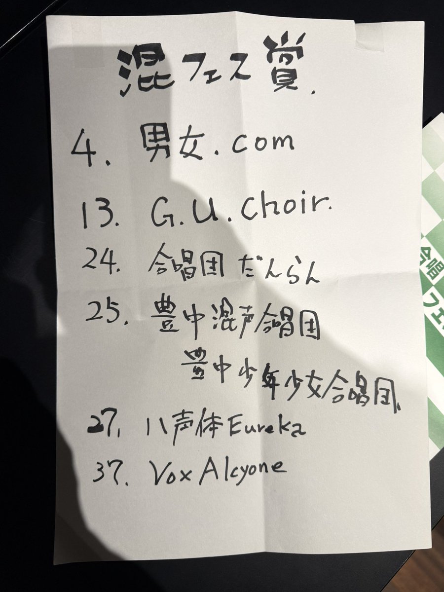 第16回関西混声合唱フェスティバル 混フェス賞

男女.com <a href="/choir_mw/">男女.com@8/22(sat)2nd Concert!!</a> 
G.U.Choir <a href="/gu_choir/">G.U.Choir＠8thConcert7/12阿倍野区民センター</a> 
合唱団だんらん <a href="/danran_osaka/">合唱団だんらん</a> 
豊中混声合唱団&amp;豊中少年少女合唱団 <a href="/toyokon/">豊中混声合唱団【団員募集中！】</a> 
八声体Eureka
Vox Alcyone <a href="/Vox_Alcyone/">Vox Alcyone</a> 
じぇいあ〜る友の会：バッカス出場権
日本製鉄混声合唱団

おめでとうございます㊗️