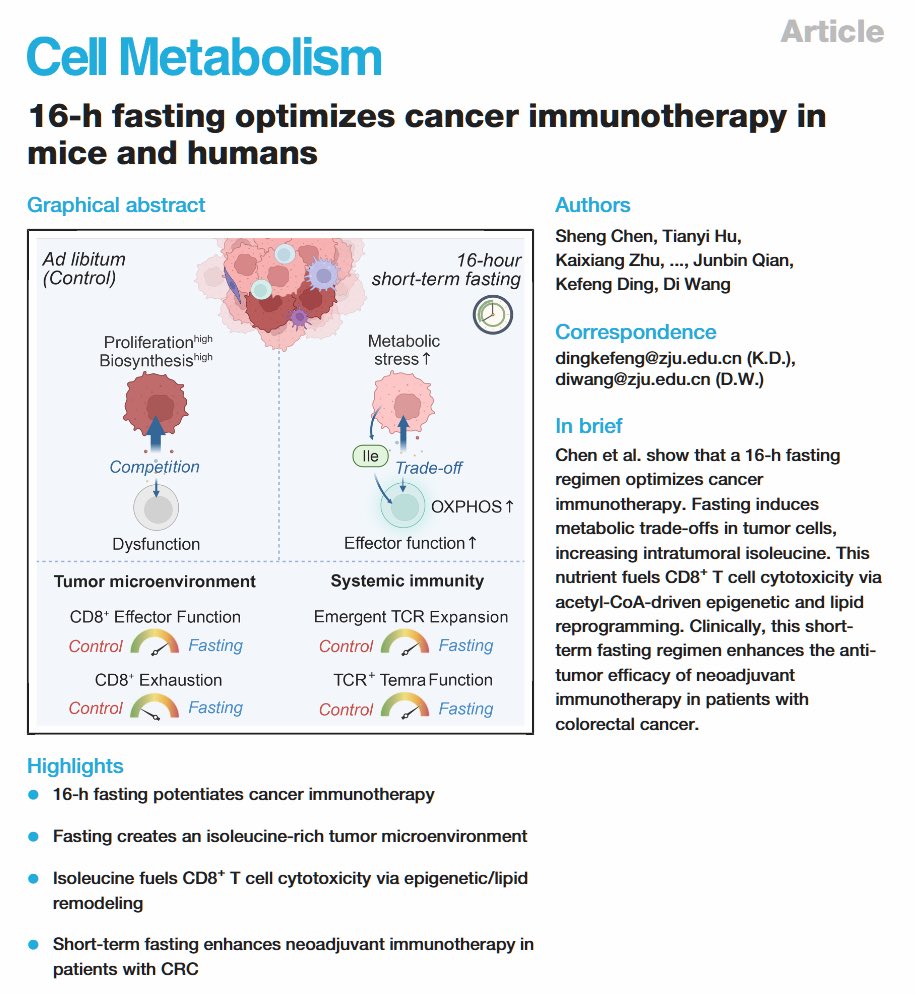 Nutrition Science tweet media