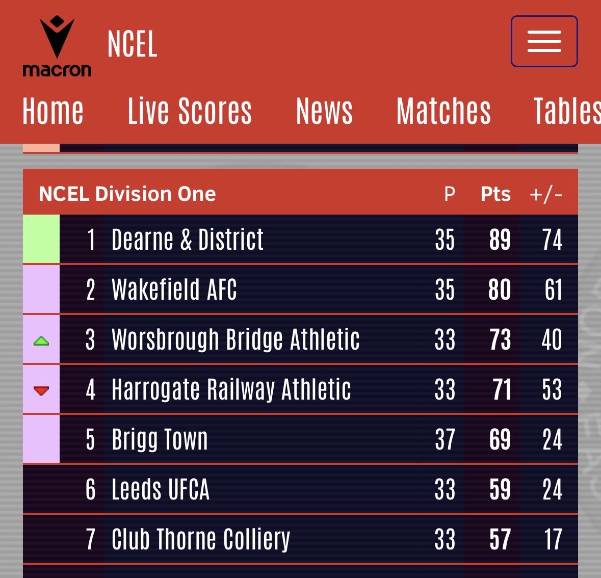 Mark Maspero tweet media