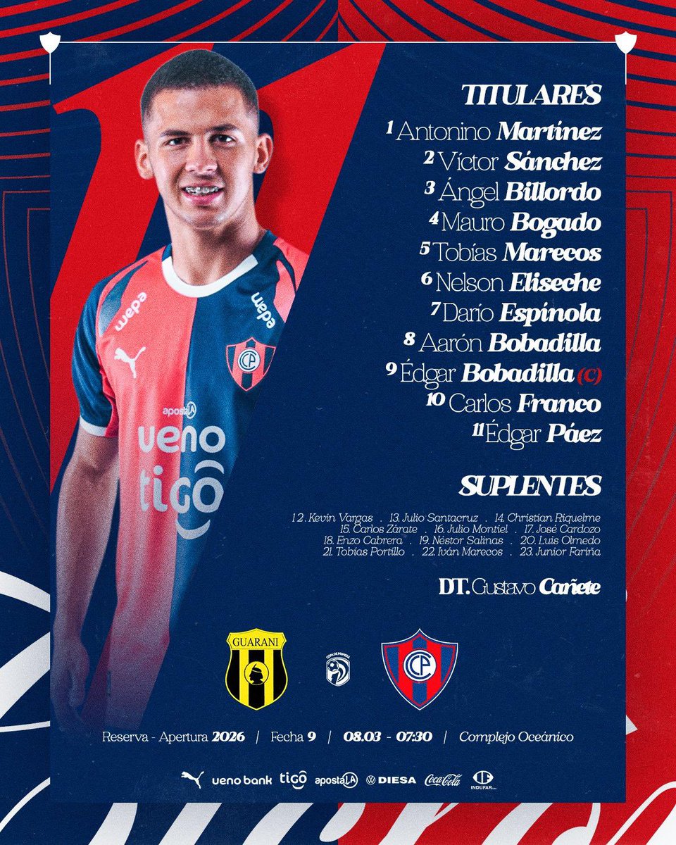 📋 Alineación confirmada del Ciclón para enfrentar a Guaraní 🌪️⚽️