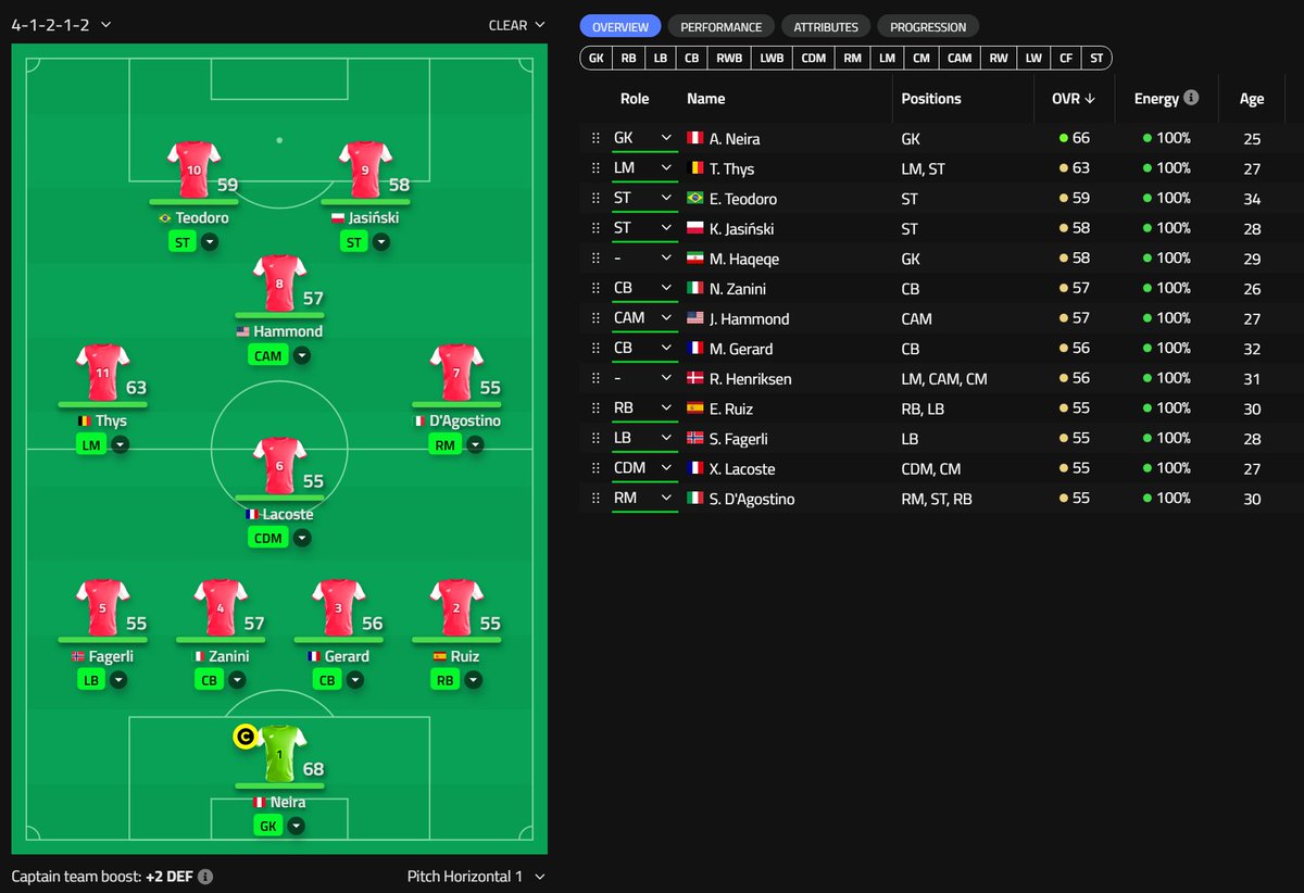 Paul (Dollar Club Agency) tweet media