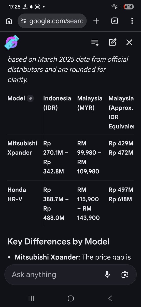 iqbal khusein tweet media