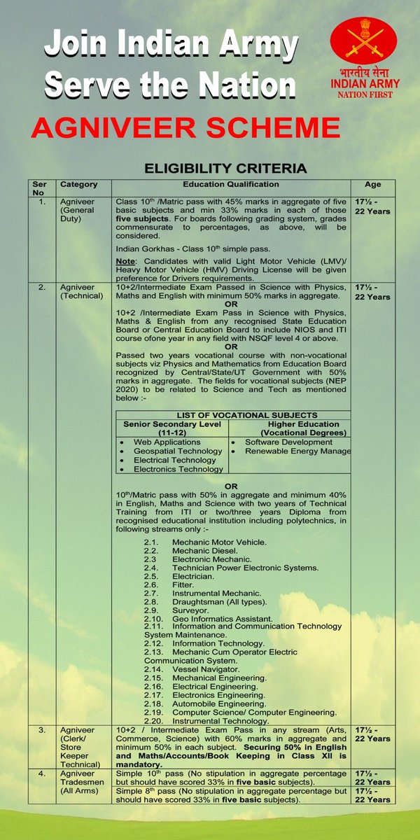 Dist Skill Development cum Employment Dhenkanal tweet media