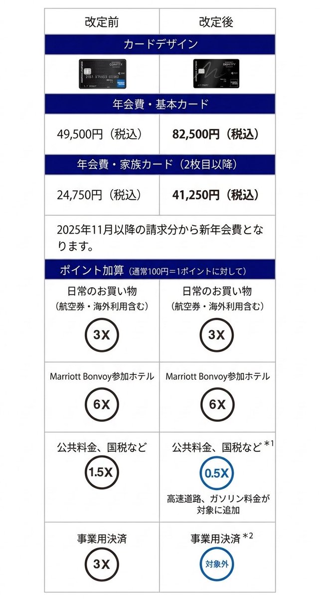 たろちゃん🐸せどり×中国OEMの二刀流 tweet media