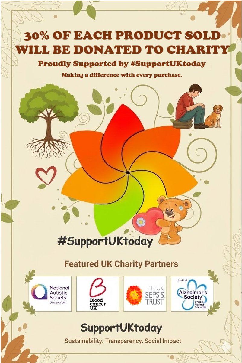 #SupportUKtoday tweet media