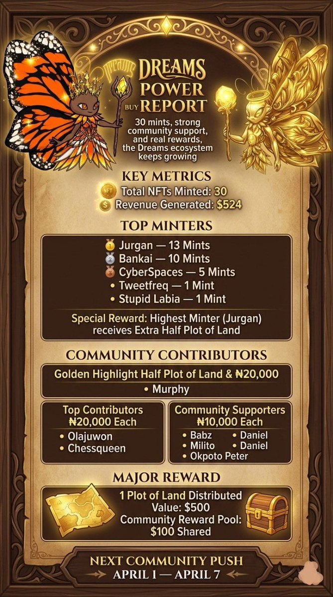 Shiny Aligned Community 🦋 tweet media