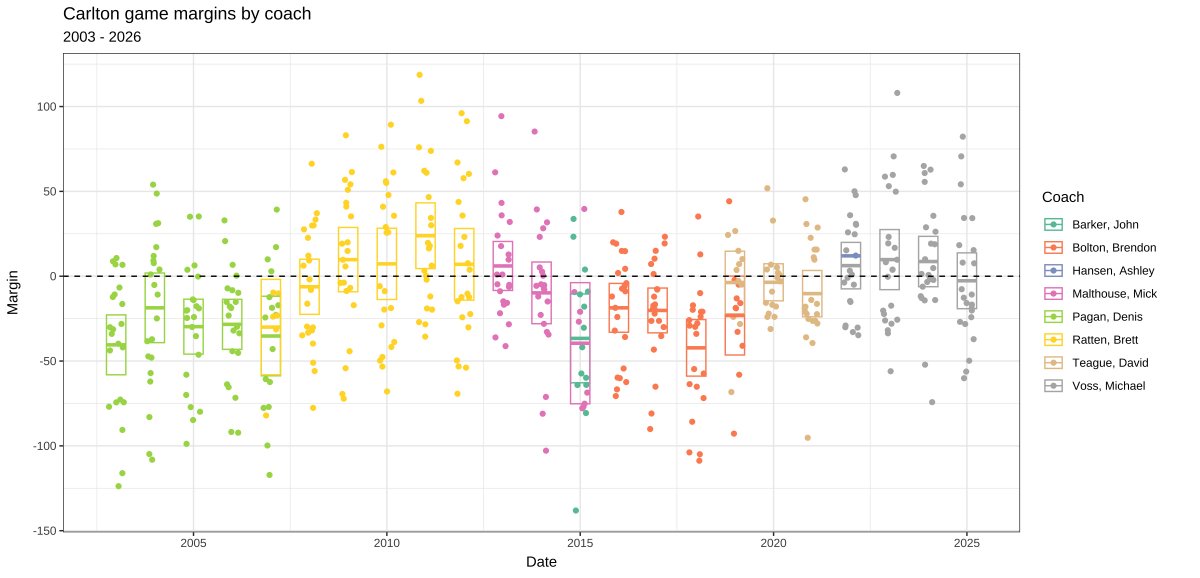 Neil Saunders tweet media