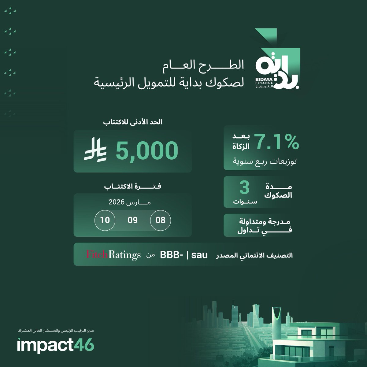Impact46 tweet media