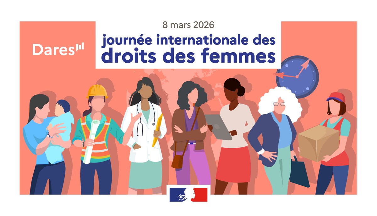 📣 Journée internationale des droits des femmes

Salaires, accès à l’emploi, temps de travail, évolution de carrière… Découvrez nos études et analyses, pour mieux comprendre les inégalités entre femmes et hommes dans le monde du #travail.

⤵️ dares.travail-emploi.gouv.fr/recherche?f%5B…