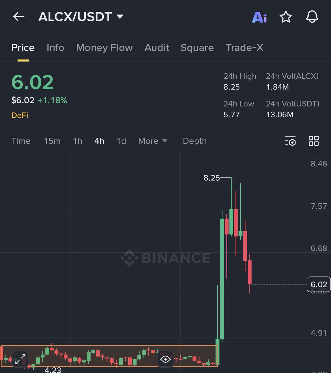 Crypto.Ronald tweet media
