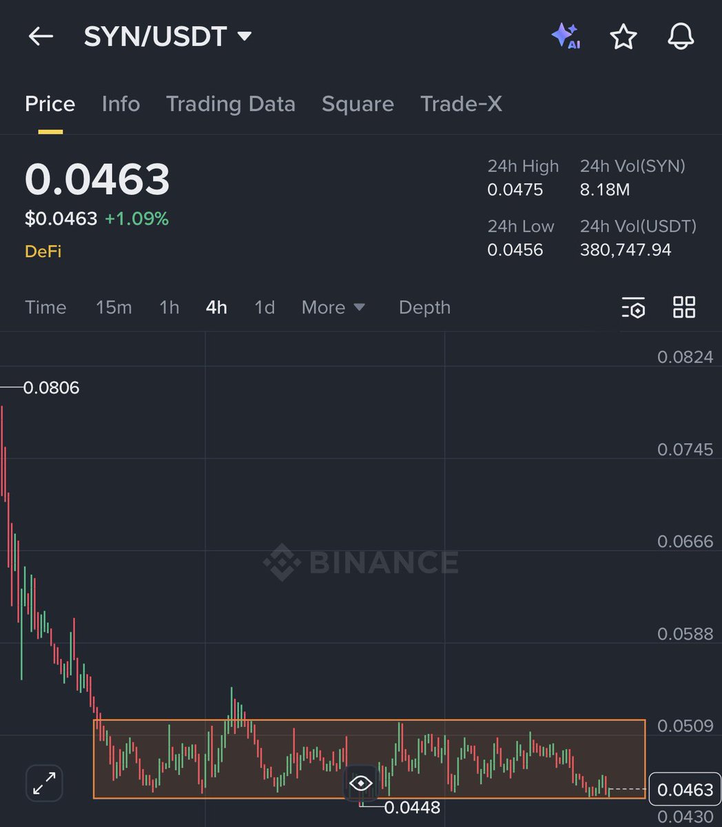 Crypto.Ronald tweet media