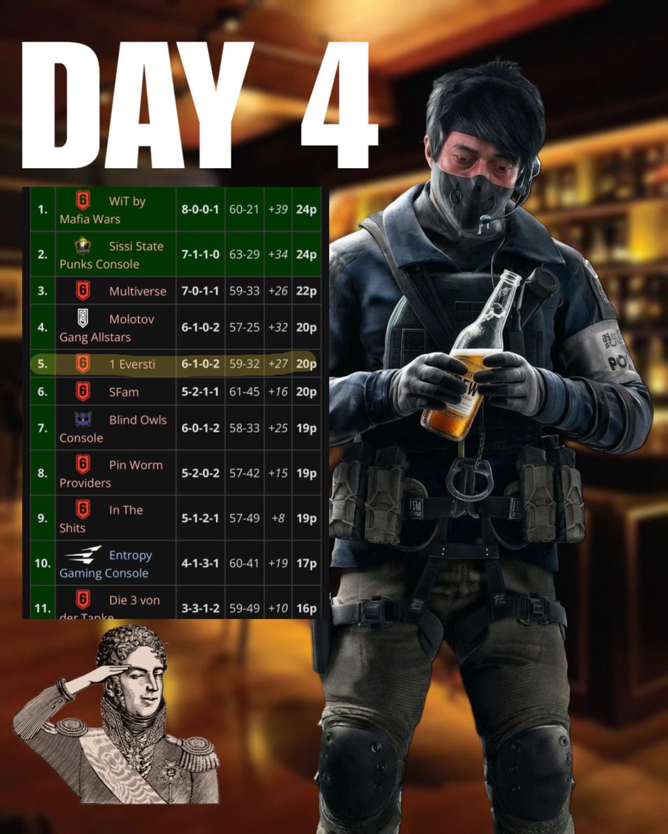 1E | 1 Eversti tweet media