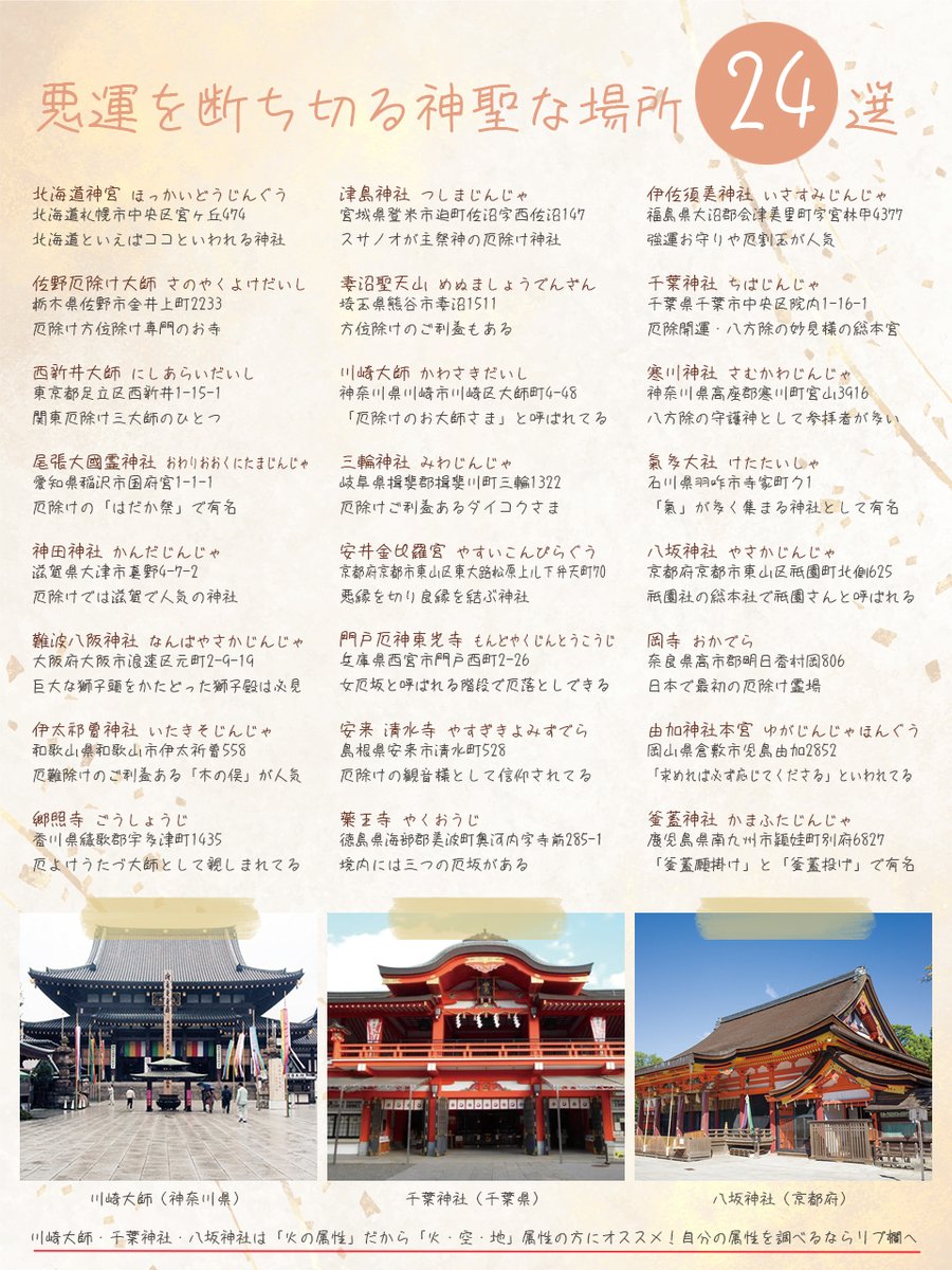 roseno10's tweet photo. 正直に言うね。人生「負けっぱなし」のひとには共通点がある。それは厄を放置していること。うまくいかない流れ、続くトラブル、人間関係の不運。そんなときは『厄除け・厄払い』の神社へ行ってみてほしい。悪い流れをリセットすると人生の歯車がガチっと回り出すはず。 https://t.co/nCA2isQxyD