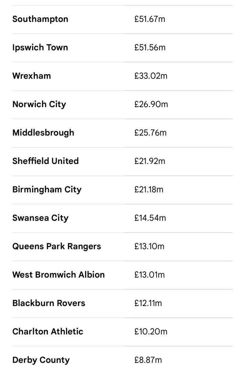 Gary J. Richards tweet media