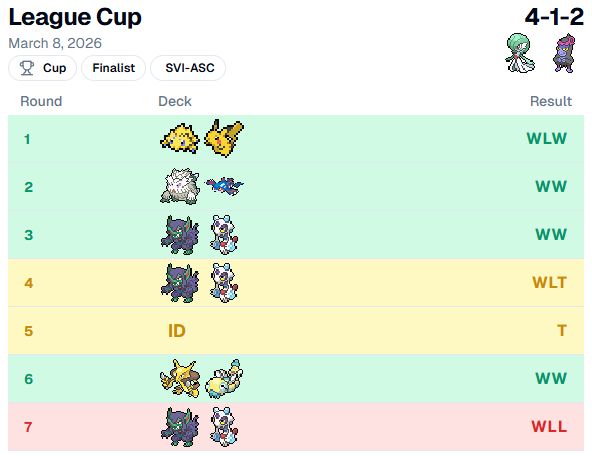 ✨P.ART | Sammy✨ tweet media