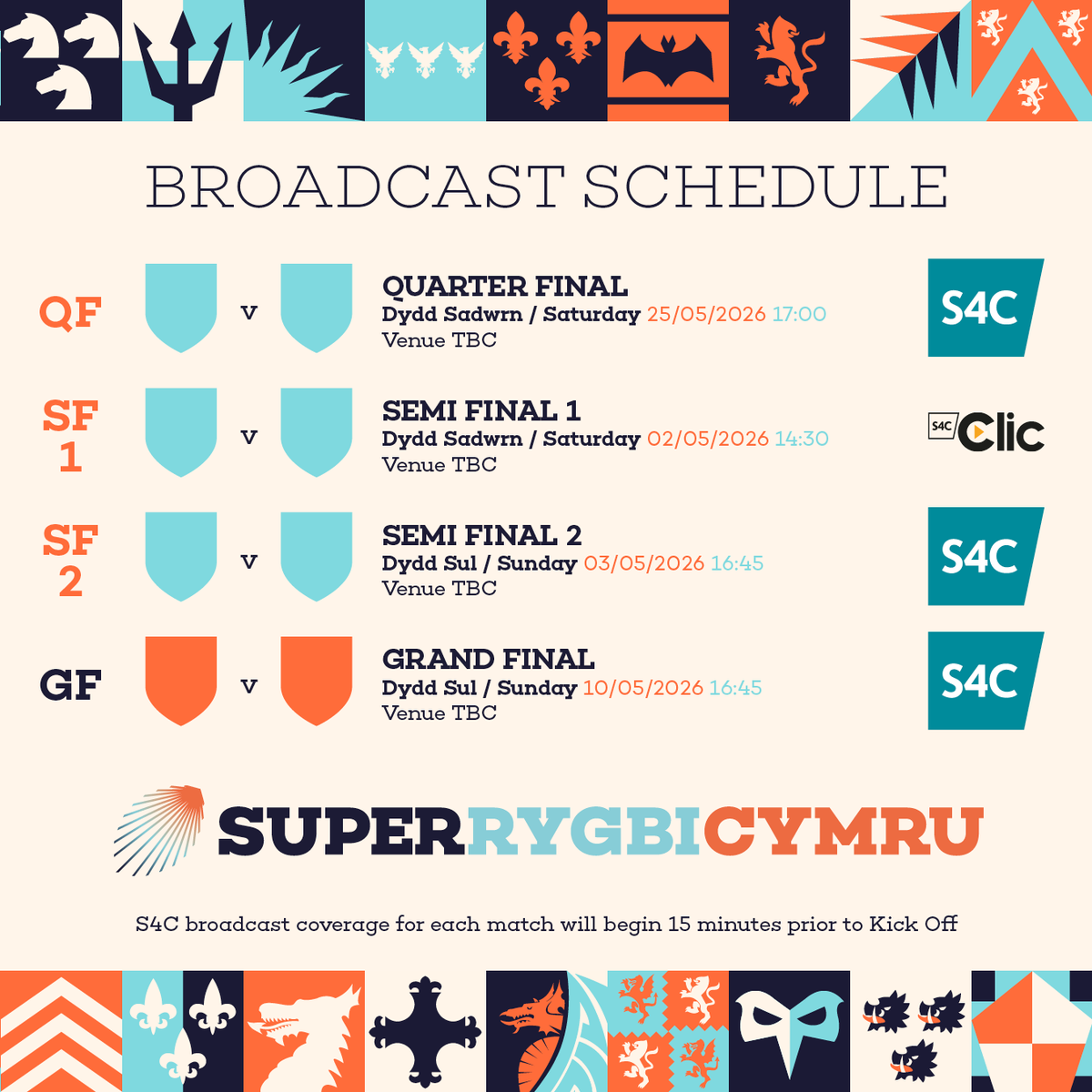 Super Rygbi Cymru tweet media