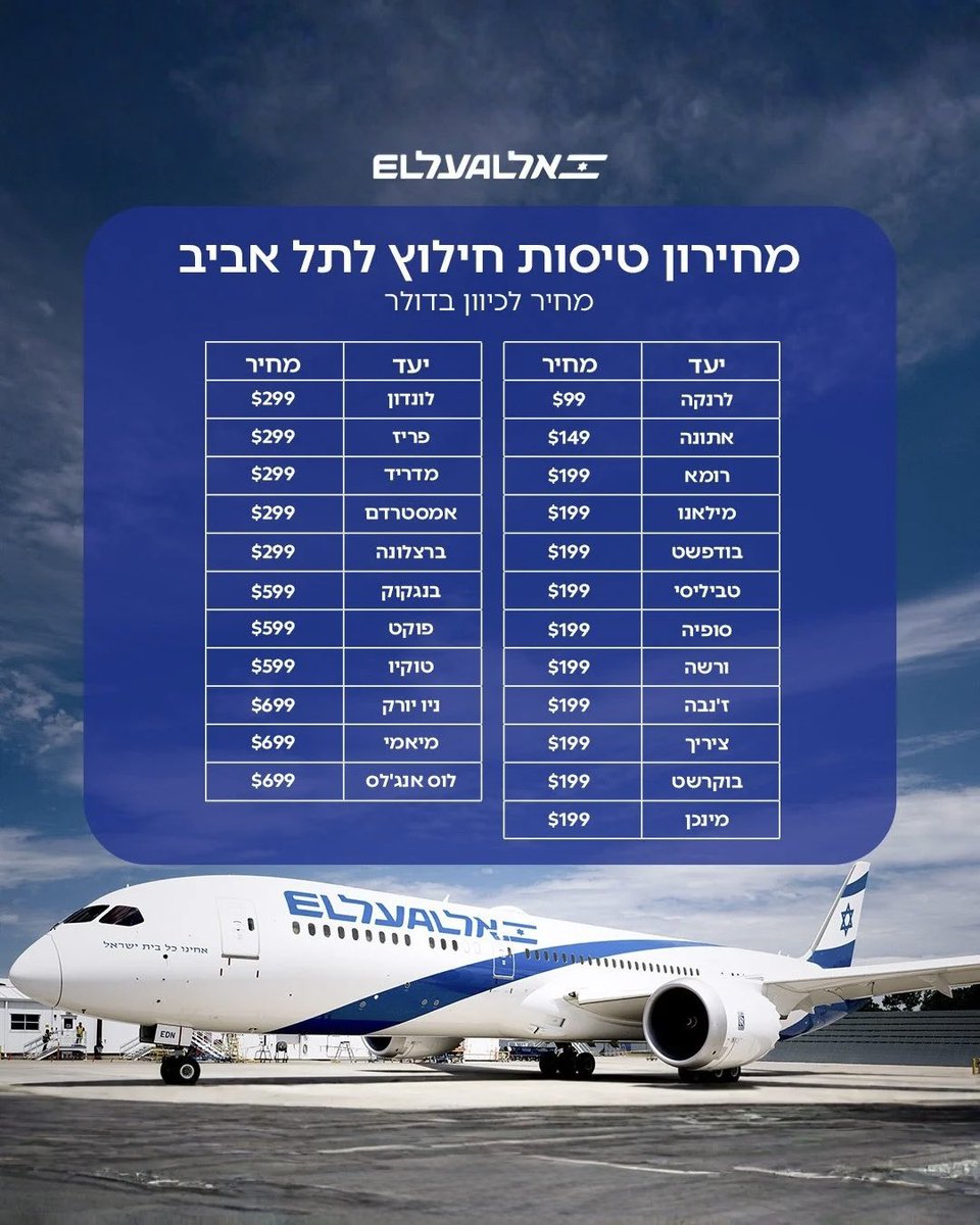 EL AL אל על tweet media