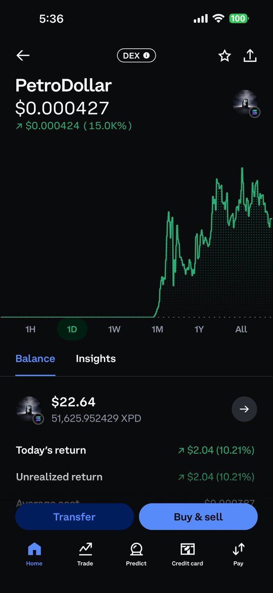 Mundocrypto4's tweet photo. https://t.co/9kYpIko246 https://t.co/9xfJLCi1Vl