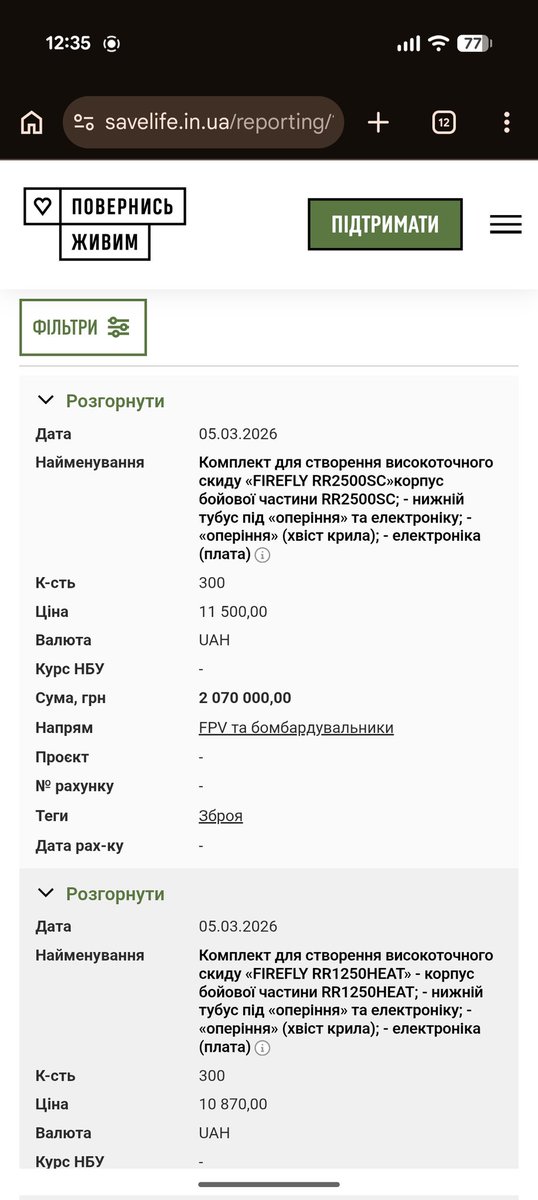 міська миша tweet media