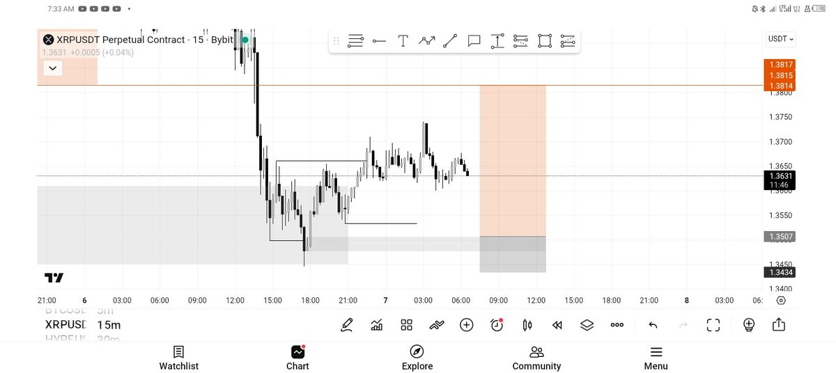 M.O.D 🗿 tweet media