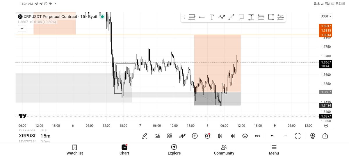 M.O.D 🗿 tweet media