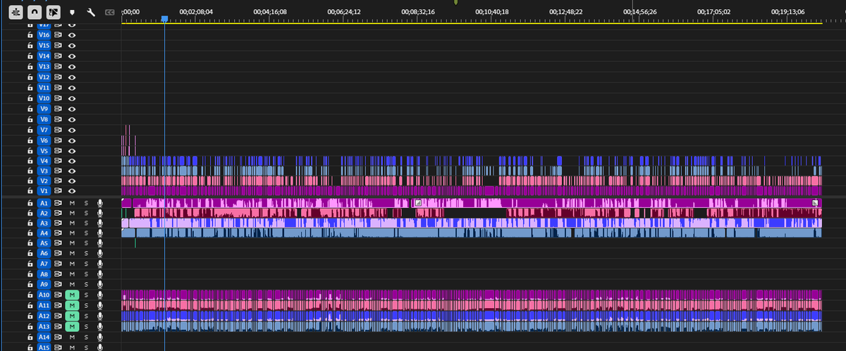 Kapotino ⠂Vídeo Editor 🎬 tweet media