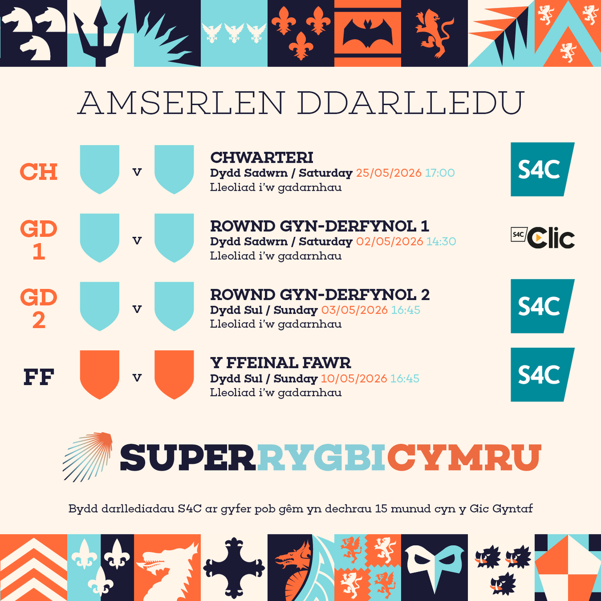 Super Rygbi Cymru tweet media