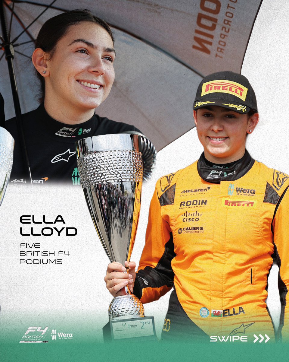 Wera Tools British F4 tweet media