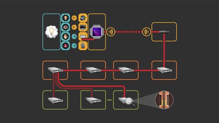 comidoc's tweet image. Web Development Essentials: Frontend Backend Database in LDE

⏱️ 1.9 hours
⭐ 4.24
👥 9,302
🔄 Sep 2022
💰 FREE

comidoc.com/udemy/web-deve…

#WebDev #Docker #Postgres #udemy
