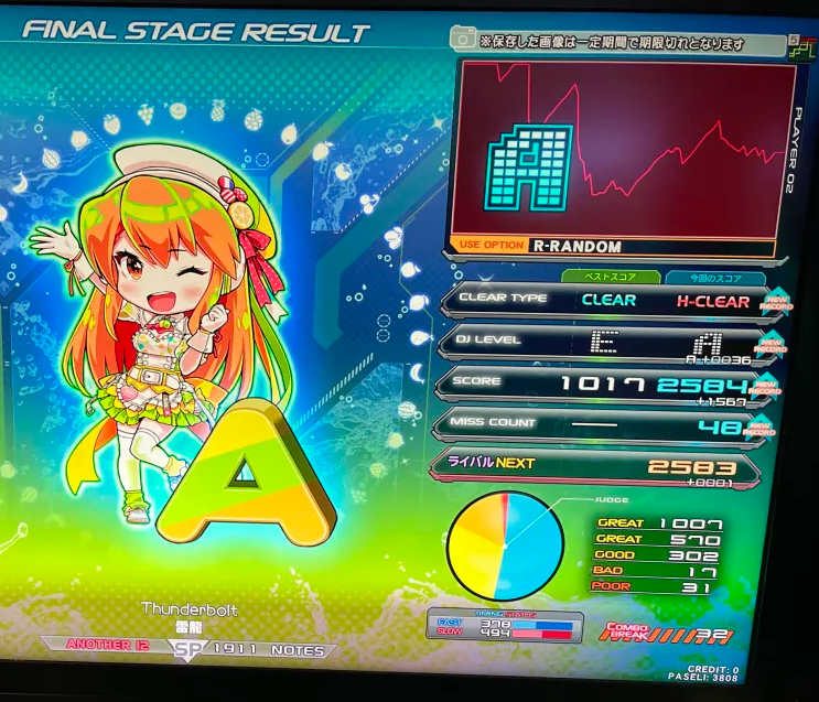 Thunderbolt苦手な部類だったのでHARD付いたの嬉しい