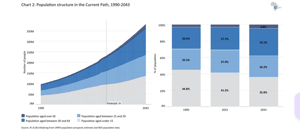 David Hundeyin tweet media