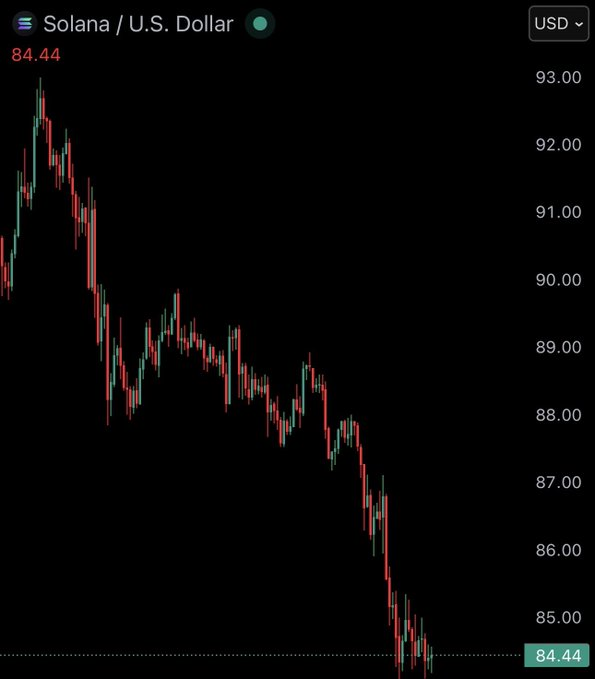 Crypto Newz tweet media