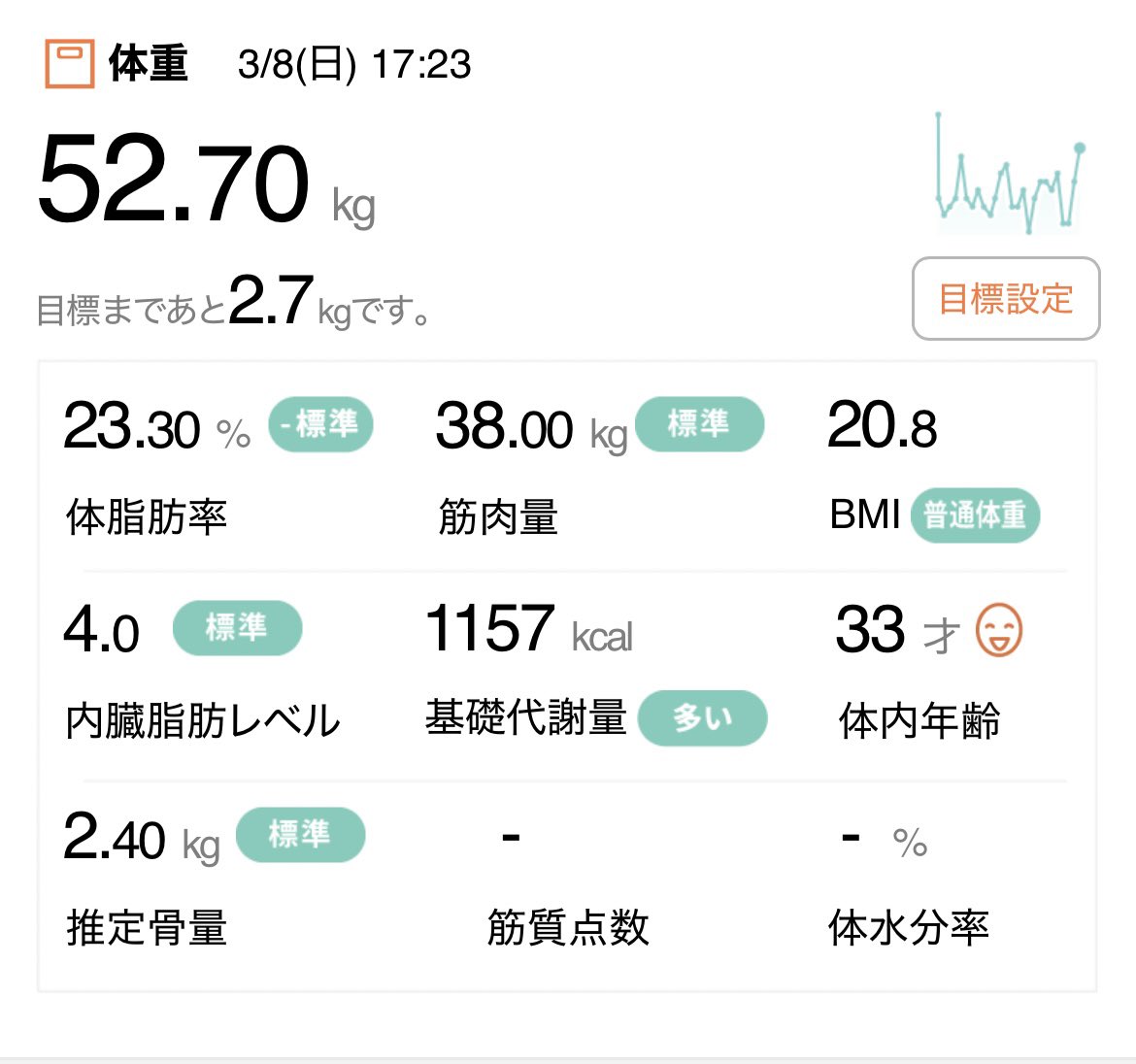 なゆ子 tweet media