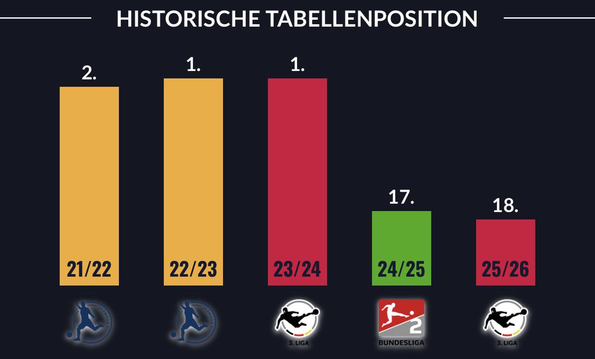 JanDerTeufelAusMainz tweet media
