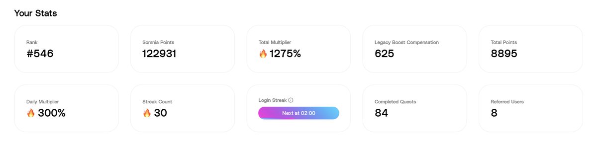 Ultra.somi tweet media