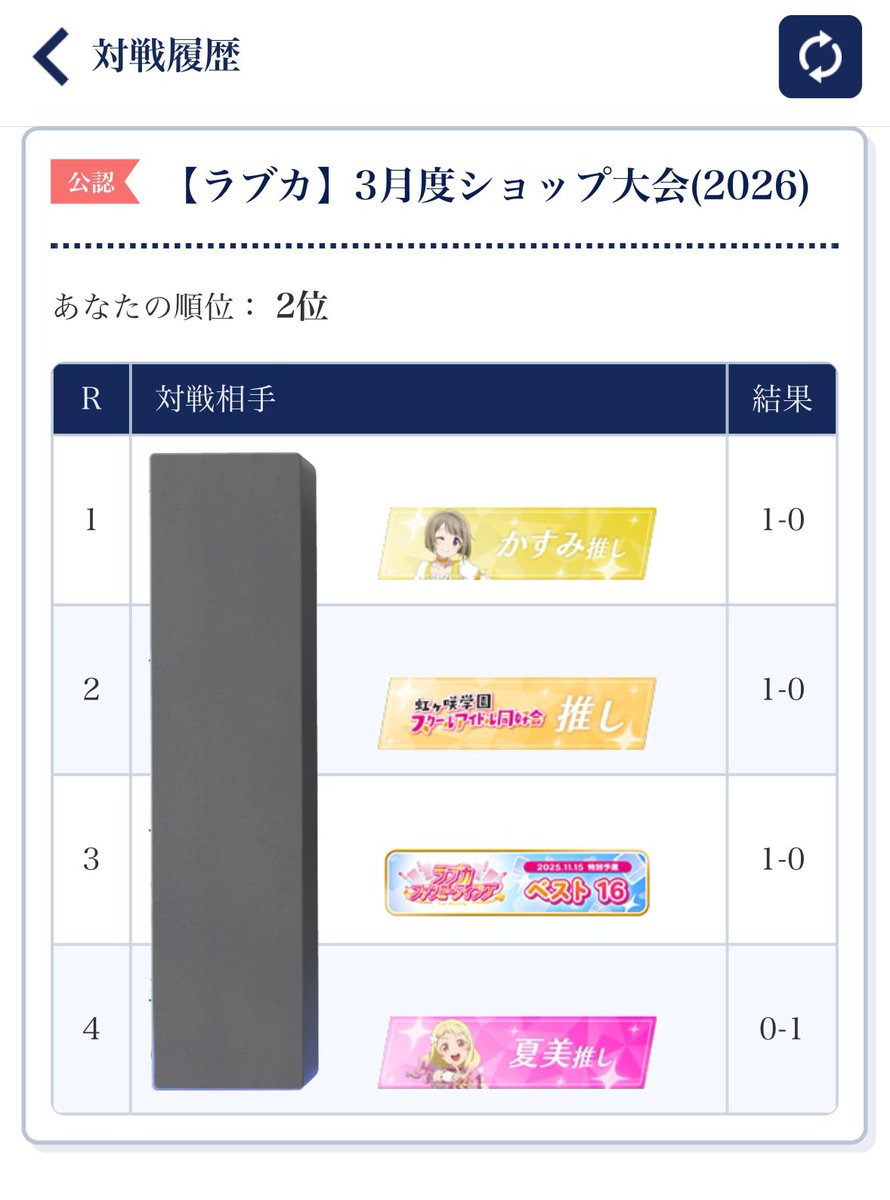 ロロ(Lolo)✨ tweet media