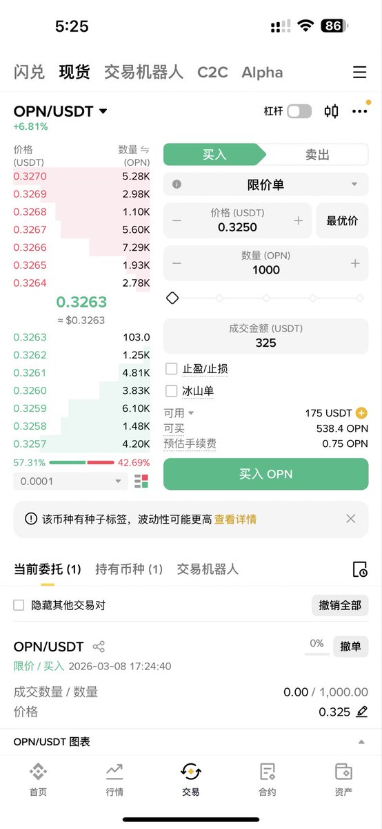 0x独眼👁️ tweet media