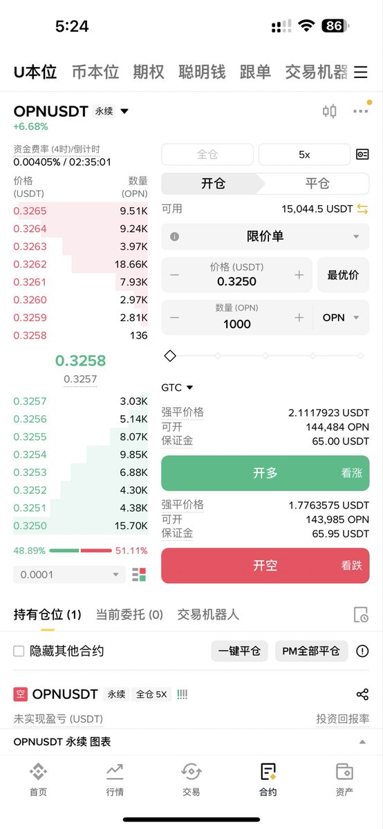 0x独眼👁️ tweet media