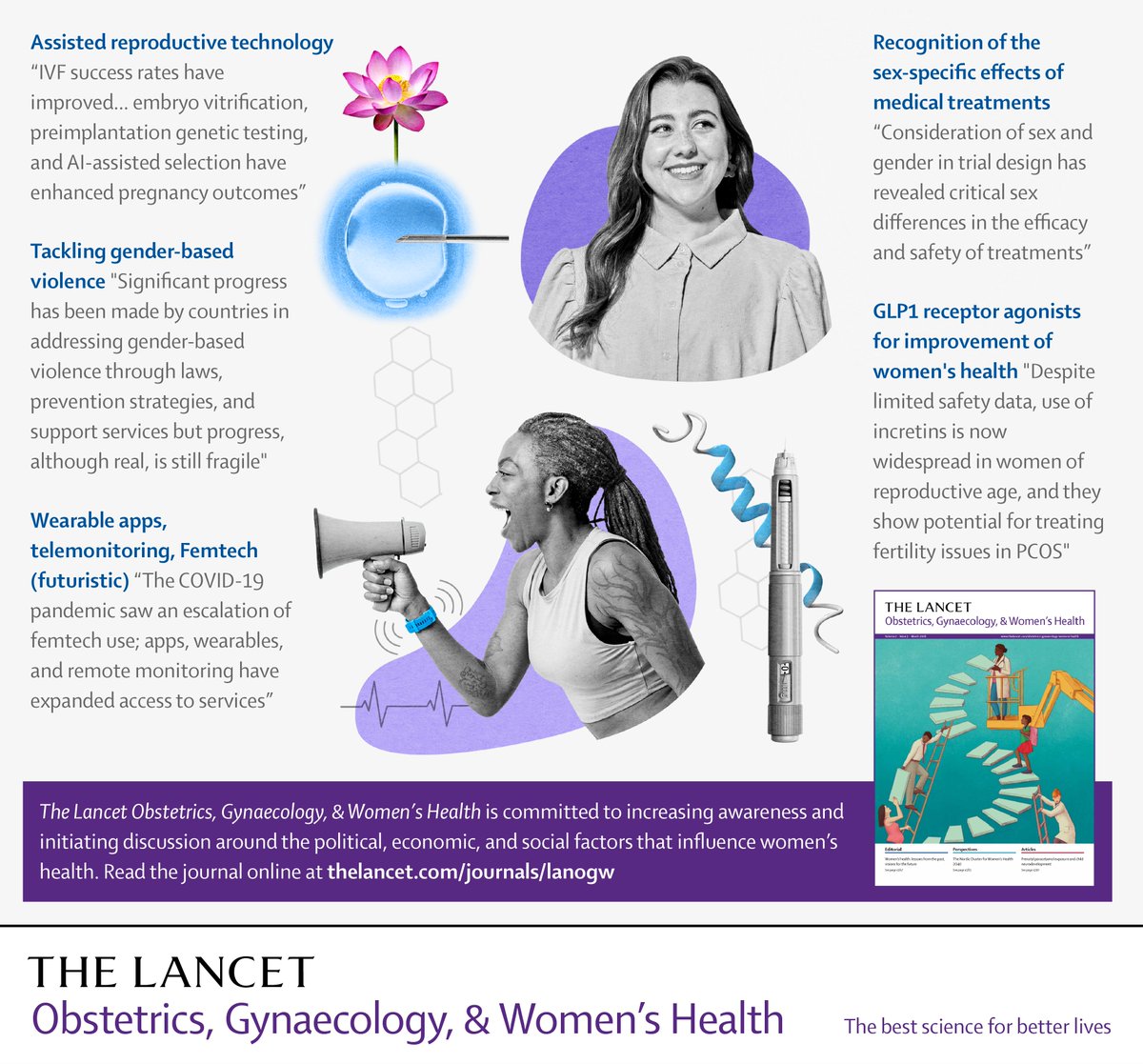 To mark #InternationalWomensDay, editors and board members from The Lancet Obstetrics, Gynaecology, &amp; Women’s Health highlight 10 advances from the past 10 years that have transformed research and care.

Explore the milestones shaping women’s health today:
spkl.io/6015AxQTW