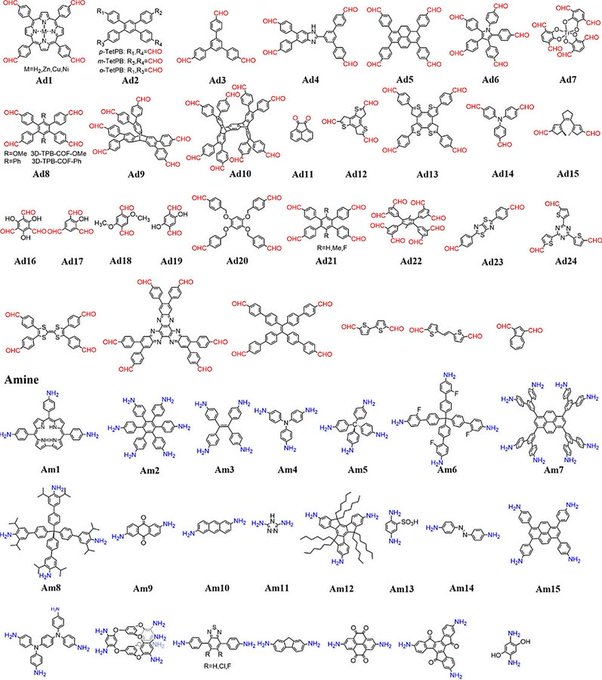 Chemistry Net tweet media