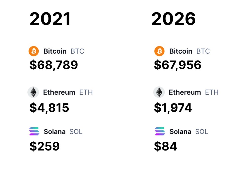 Turnt Up Dylan (DKS) 💀👑 tweet media