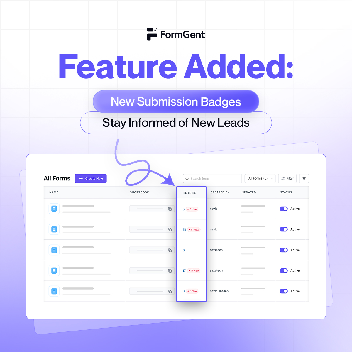 FormGent tweet media