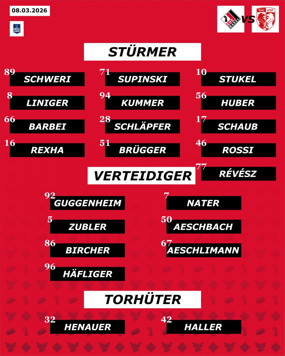 EHC Basel tweet media