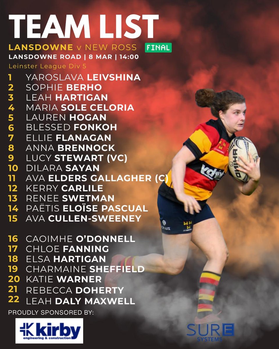 Lansdowne FC tweet media