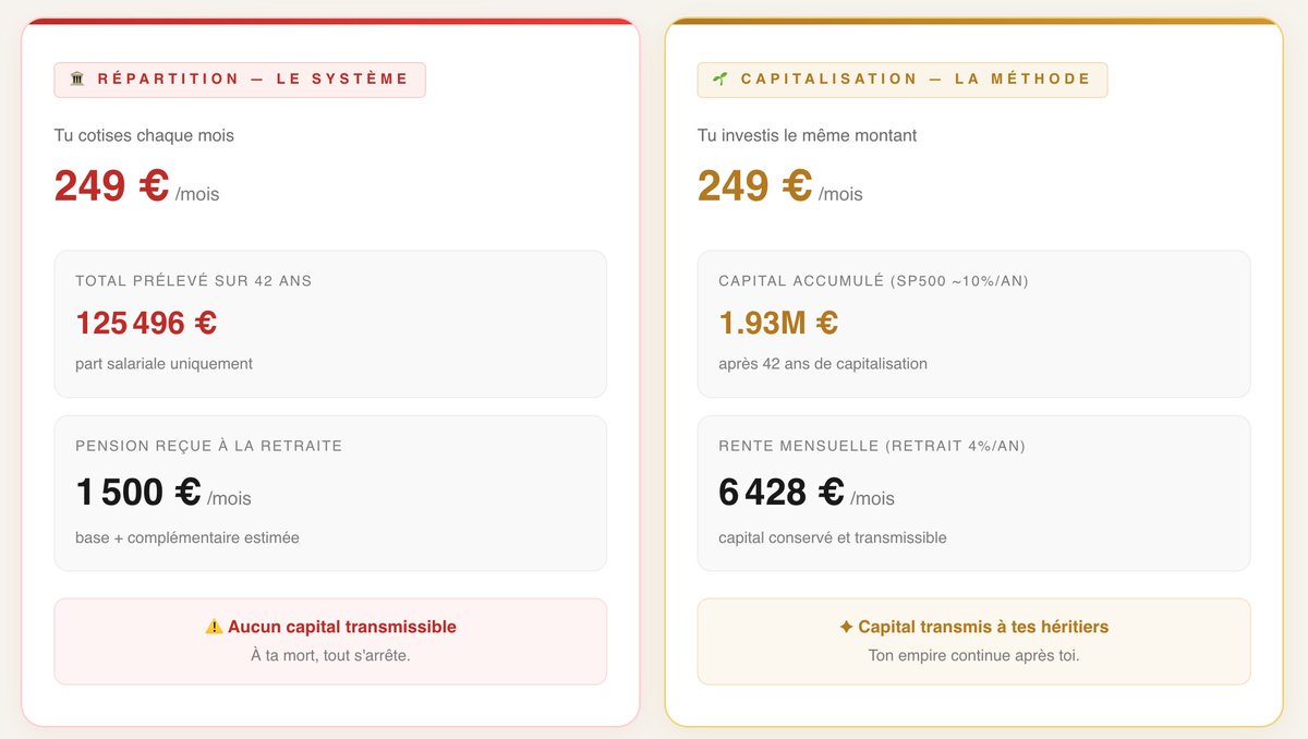 Les chiffres qui font mal.