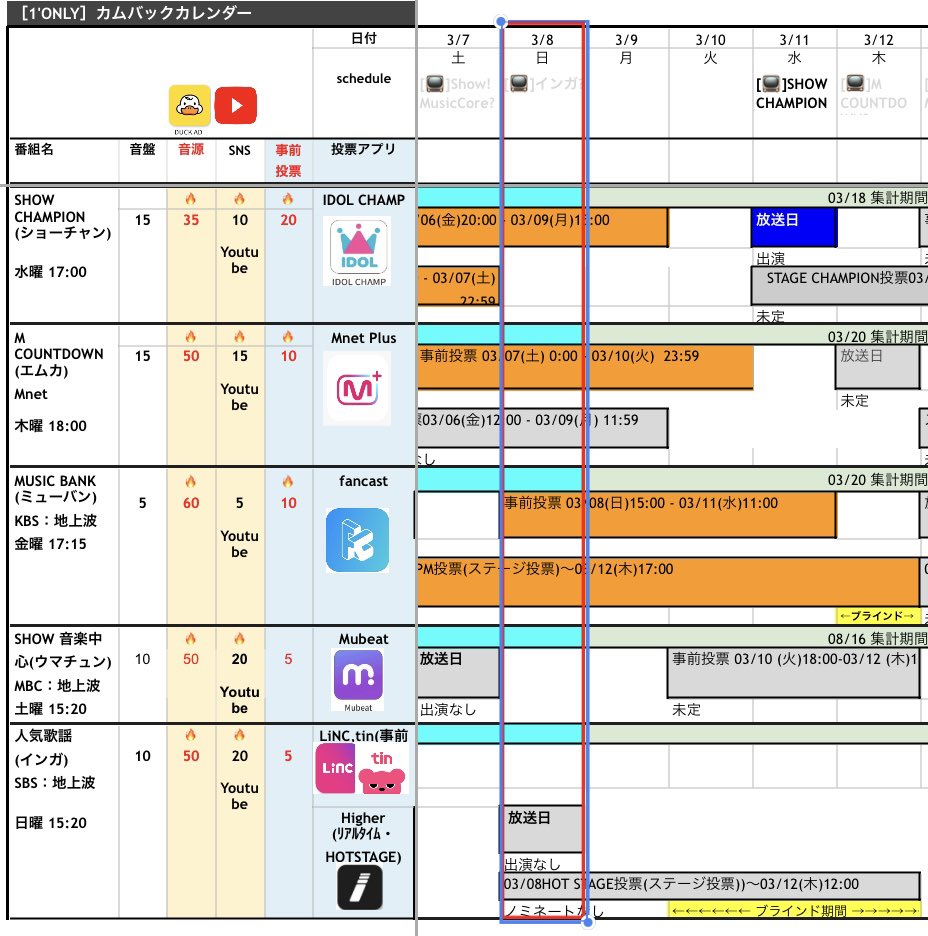 ONE PACT GUIDE JP tweet media