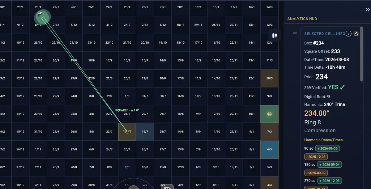 PyraTime tweet media